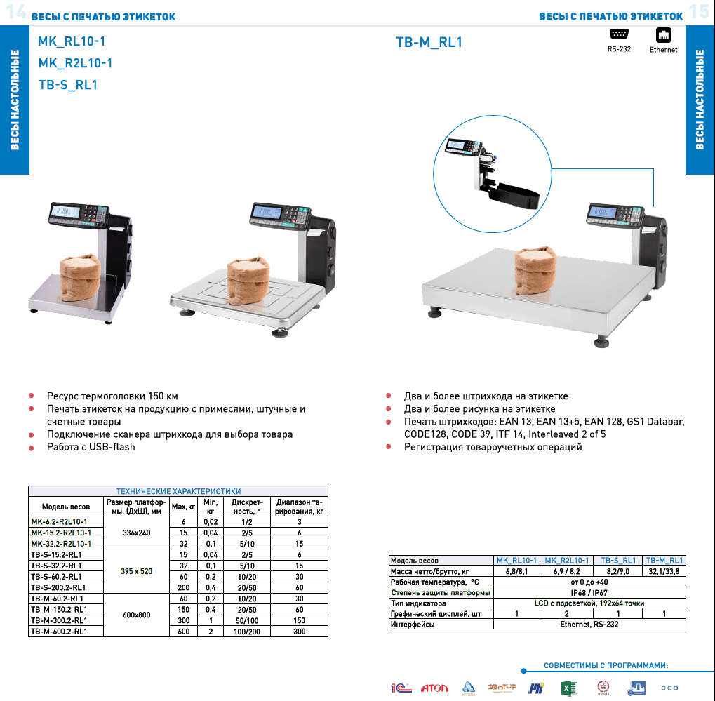Весы с печатью этикеток для торговли - МАССА-К - в Нур-Султане (Астане), Степногорске.